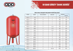 APA 750 Dik Tank 10 Bar - 750 Litre