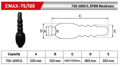 Euromax Membran 1000/1500 Litre D200