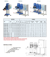 Sumak SHM6A-150/8 - 1,5 HP Hidrofor 8Kat/15 Daire