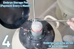 IVF Storage Fee - 4 Monthly Payment Subscription
