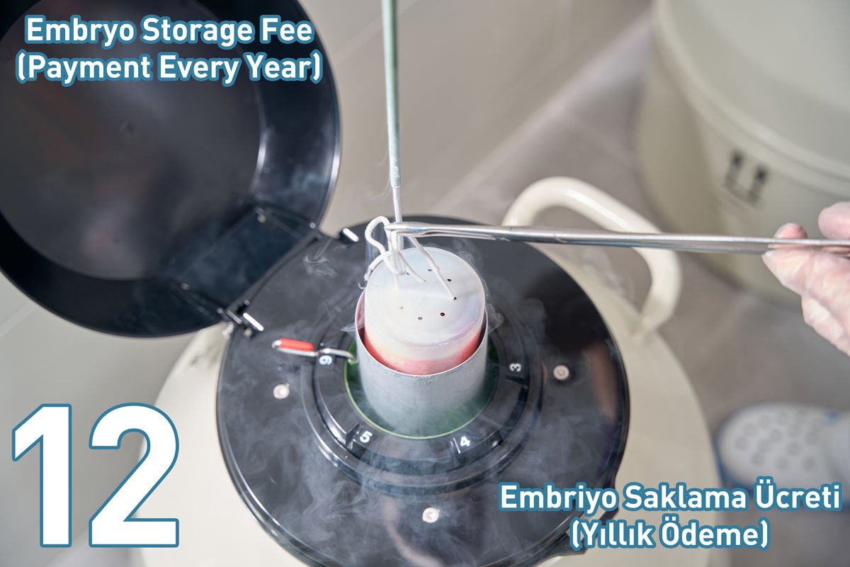 IVF Storage Fee - 12 Monthly Payment Subscription