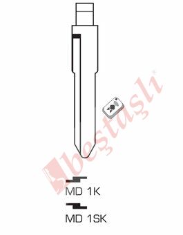 MD 1K