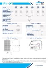 TommaTech 550Wp 108PM M12 HC-MB Güneş Paneli