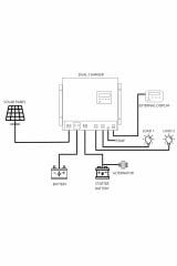 Havensis Dual Charger 40 Ah Mppt Şarj Kontrol Cihazı Ve Dc Dc Charger Çift Yönlü Takviye Modlu