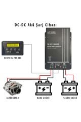 Havensis Dc Dc Converter Akü Şarj Cihazı