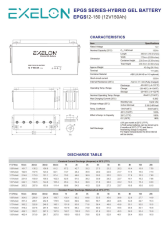 Exelon 12 Volt 150 Amper Jel Akü Derin Döngü Deep Cycle