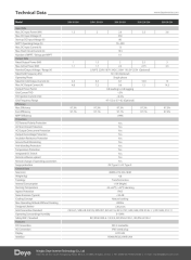 Deye Şebeke Bağlantılı 3 Kw Mppt Monofaze On Grid 3 Kva İnverter