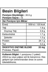 BigJoy Sports BigWhey GO Çilek 457.5g 15 Servis