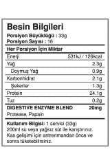 BigJoy Sports BigWhey Classic Çikolata 544g 16 Servis