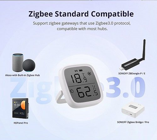 SONOFF Zigbee LCD Smart Temperature Humidity Sensor SNZB-02D