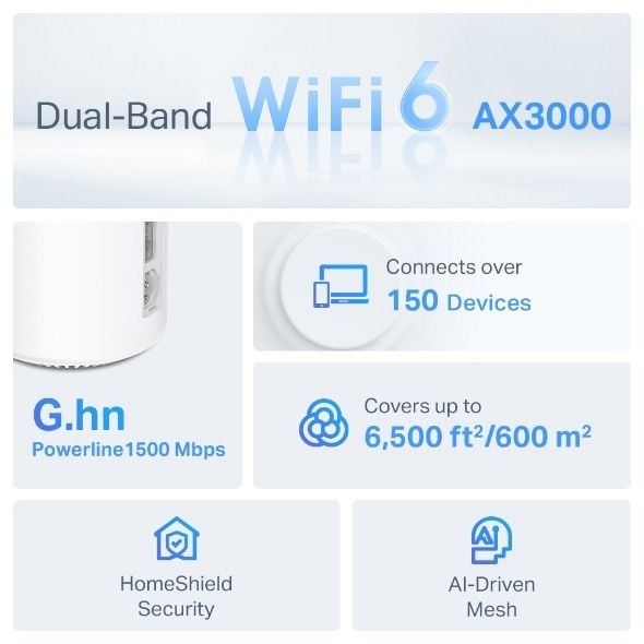 TP-Link DECO-PX50 AX3000+G1500 Powerline Mesh Wi-Fi 6 Sistem (Dual-Band, 3× Gigabit Port)