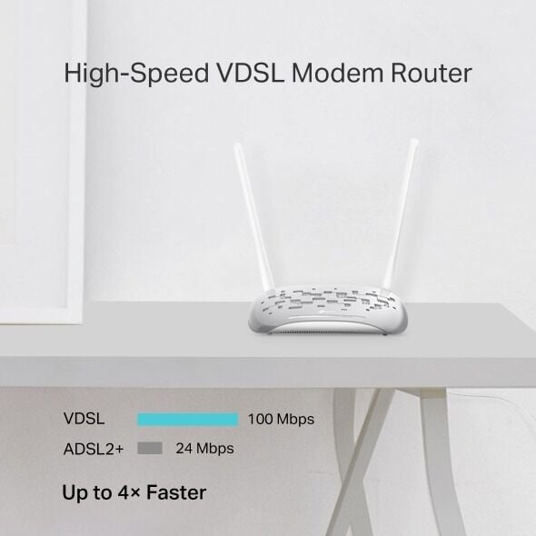 TP-Link TD-W9950 300 Mbps VDSL/ADSL Wi-Fi Router (3× LAN, 1× LAN/WAN, 1× DSL)