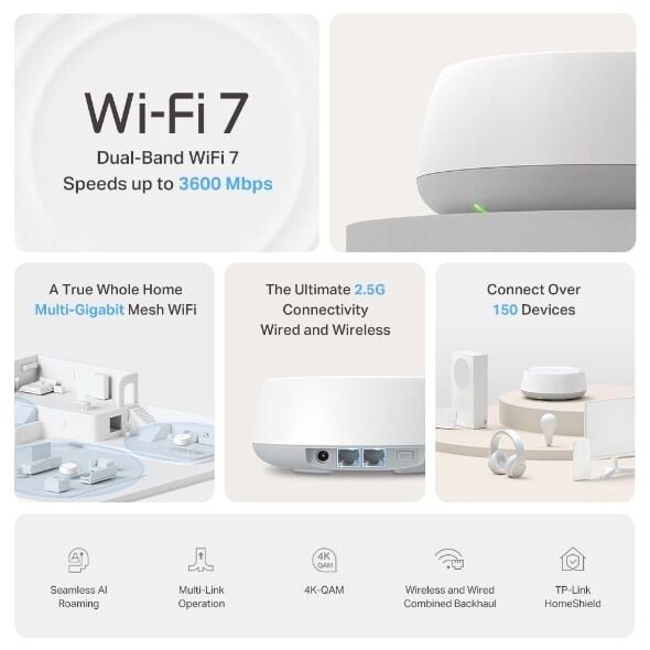 TP-Link Deco BE25 Wi-Fi 7 Access Point (Multi-Gigabit, 2×2.5 Gbps WAN/LAN, Mesh, HomeShield)