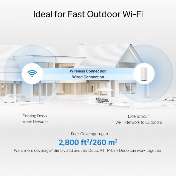 TP-Link DECO-BE25-OUTDOOR Wi-Fi 7 Router (2882 Mbps 5 GHz + 688 Mbps 2.4 GHz, 2× 2.5 Gbps Port, Outdoor Mesh)