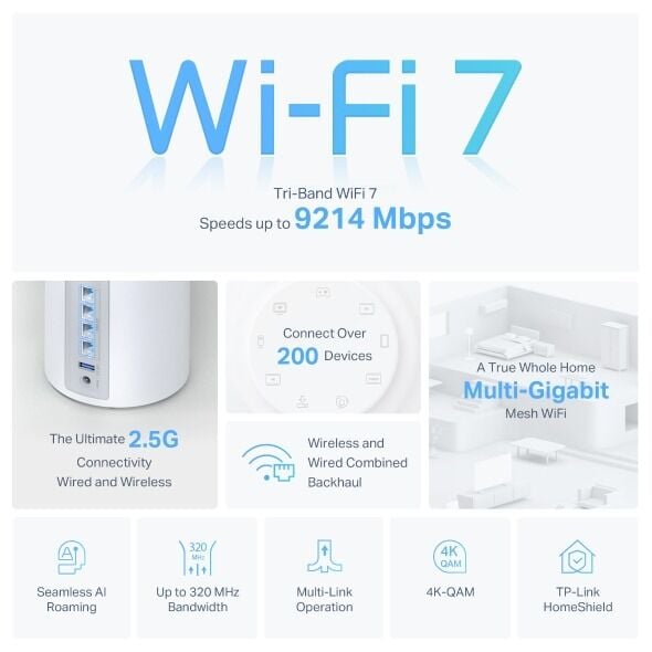 TP-Link DECO-BE65 Wi‑Fi 7 Access Point (4× 2.5 Gbps WAN/LAN, USB 3.0, Mesh, HomeShield)