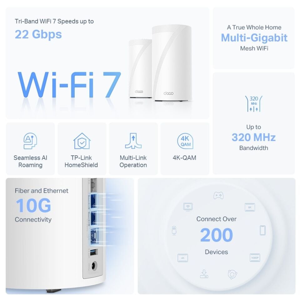 TP-Link DECO-BE85 Wi‑Fi 7 Access Point (10 Gbps RJ45/SFP+, MLO, 12 akış)