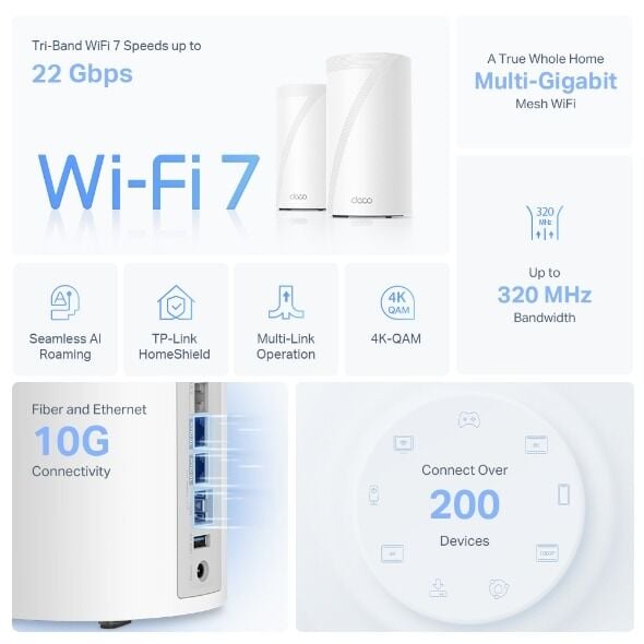 TP-Link DECO-BE85 Wi‑Fi 7 Access Point (10 Gbps RJ45/SFP+, MLO, 12 akış)