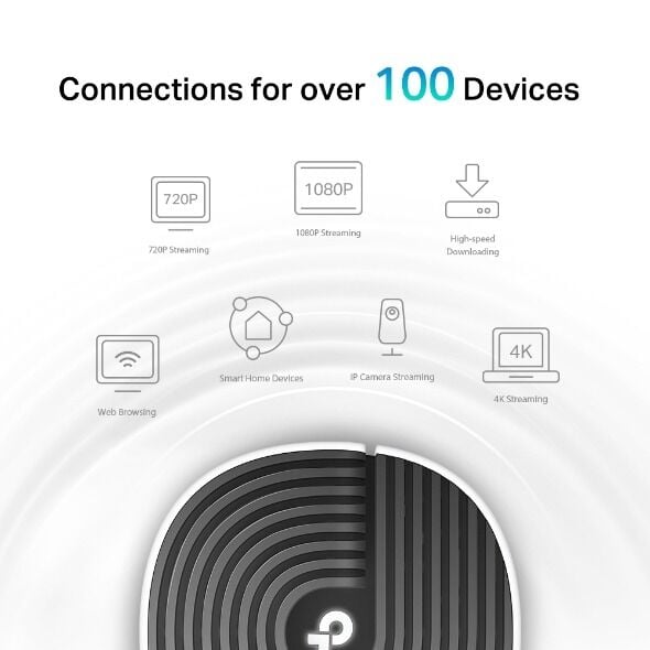 TP-Link DECO-S7 AC1900 Access Point (Tüm Ev Mesh, 2.4 GHz/5 GHz, Yönlendirici ve Erişim Noktası Modu)