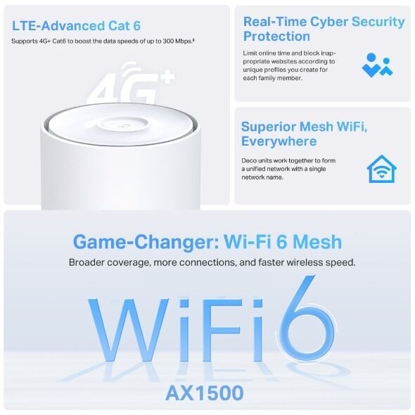 TP-Link Deco X10-4G AX1500 Wi-Fi 6 Access Point (4G/3G Router, Mesh, Maks. 120 Cihaz)