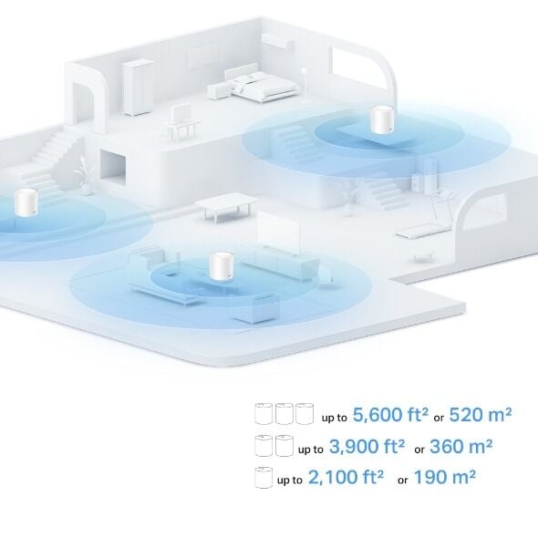 TP-Link DECO-X1500 AX1500 Wi‑Fi 6 Access Point (Mesh, 1.5 Gbps, WPA3, 2× Gigabit)