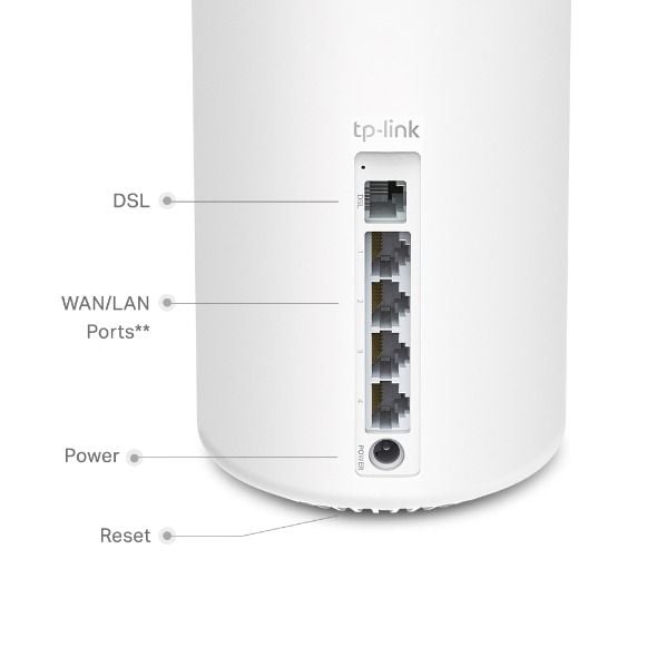TP-Link DECO-X20-DSL AX1800 VDSL Router (4 Gigabit Port, Mesh Wi-Fi 6, VDSL Modem Router, HomeShield)