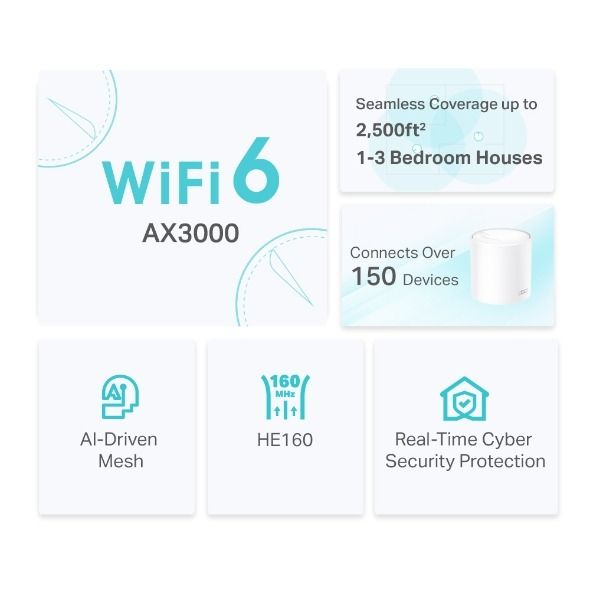 TP-Link DECO-X50 AX3000 Erişim Noktası (Mesh, 3x Gigabit, 150+ cihaz, HomeShield)