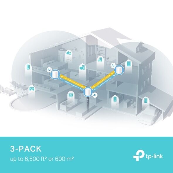 TP-Link DECO-X50-PRO Wi-Fi 6 Erişim Noktası (AX3000, 2.5G Bağlantı, Mesh, HomeShield)