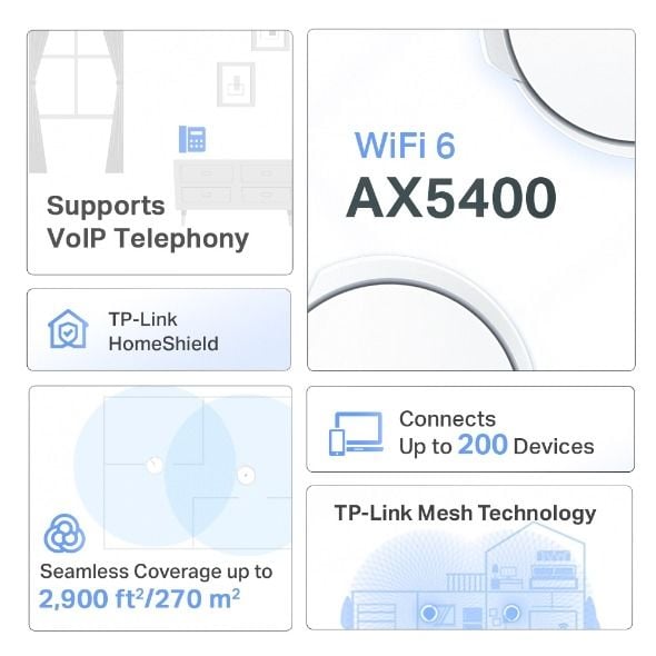 TP-Link DECO-X73-DSL AX5400 VDSL Access Point (Mesh, USB 3.0, 2x FXS)