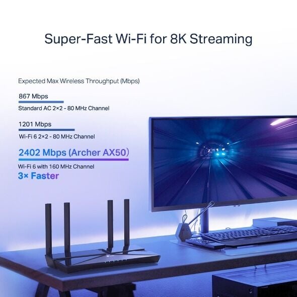 TP-Link ARCHER-AX50 AX3000 Çift Bant Gigabit Wi-Fi 6 Router (574 Mbps 2.4 GHz, 2402 Mbps 5 GHz, 1x Gigabit WAN, 4x Gigabit LAN, 1x USB 3.0)
