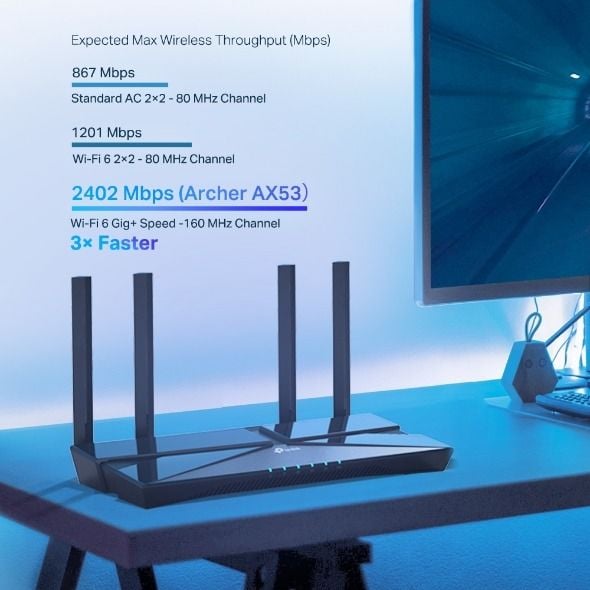 TP-Link Archer AX53 Wi-Fi 6 Router (AX3000, 1x Gigabit WAN, 4x Gigabit LAN, EasyMesh, VPN İstemci/Sunucu)