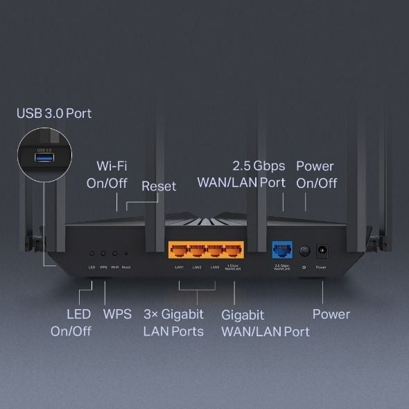 TP-Link ARCHER-AX5400-PRO Wi-Fi Router (AX5400, 2.5 Gbps Port, OneMesh, VPN)
