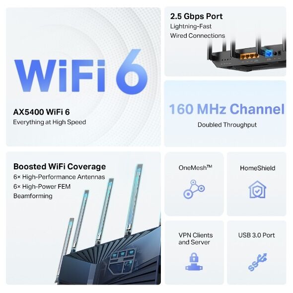 TP-Link ARCHER-AX5400-PRO Wi-Fi Router (AX5400, 2.5 Gbps Port, OneMesh, VPN)