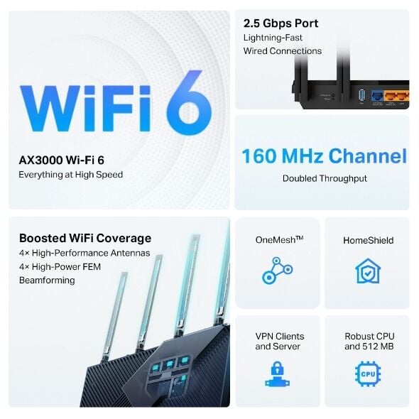 TP-Link ARCHER-AX55-PRO Wi-Fi Router (AX3000, 2.5G WAN/LAN, USB 3.0, OneMesh, VPN istemcisi)
