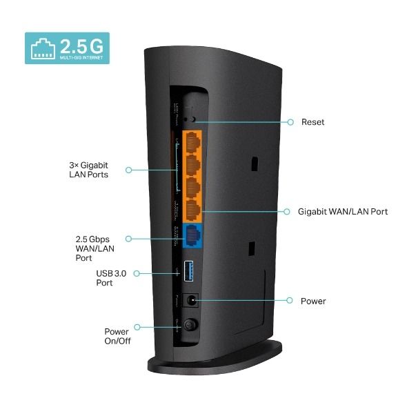 TP-Link ARCHER-AX80 Wi-Fi Router (AX6000, 2.5G WAN/LAN, USB 3.0, OneMesh)