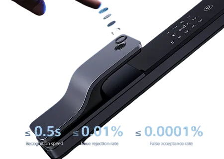 Philips DDL801-5HBS-CHINA Dijital Akıllı Kapı Kilidi (Mobil Uygulama, Parmak İzi, PIN Kodu, Kart/Tag, Mekanik Anahtar)