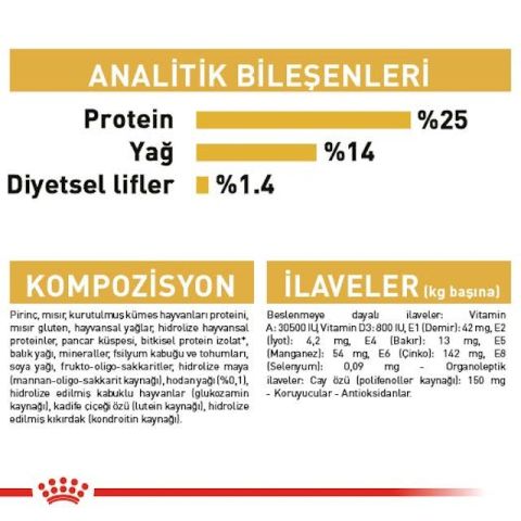 Royal Canin Cocker Adult Yetişkin Köpek Maması 3 Kg