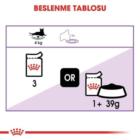 Royal Canin Sterilised Gravy Pouch Kısırlaştırılmış Kedi Maması 85 gr