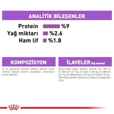 Royal Canin Sterilised Gravy Pouch Kısırlaştırılmış Kedi Maması 85 gr