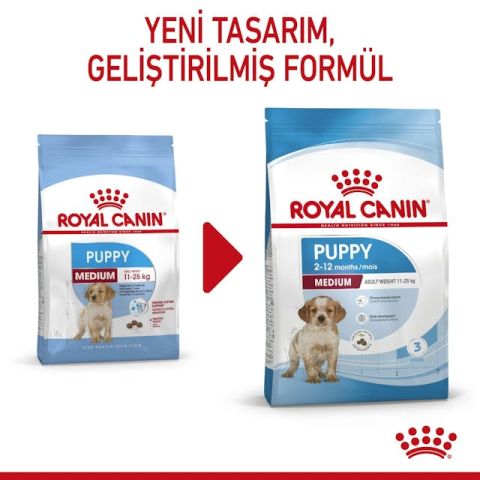 Royal Canin Medium Puppy Yavru Köpek Maması