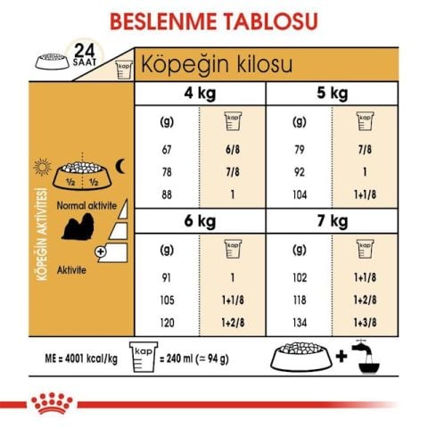 Royal Canin Shihtzu Adult Yetişkin Köpek Maması 1.5 Kg