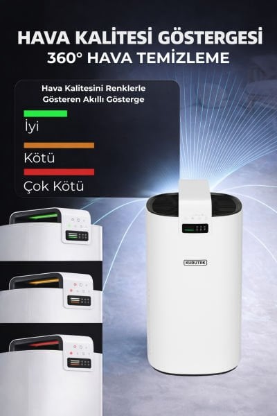 HEPA+ CARBON Smart HT50 Akıllı Hava Temizleme Cihazı