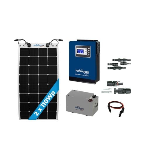Tekne ve Yat Paketleri