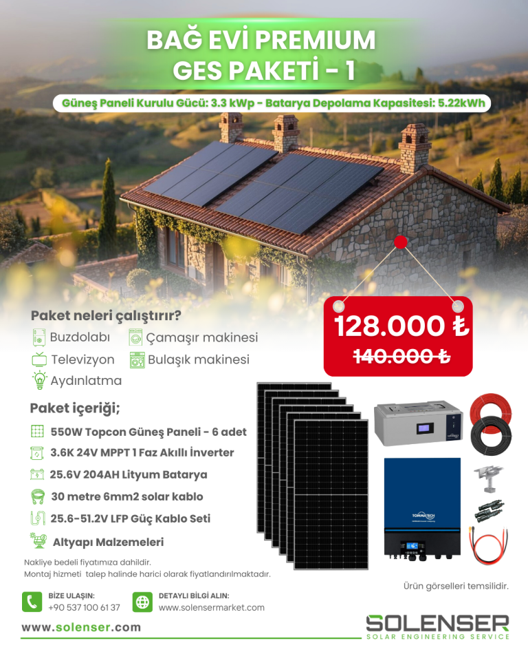 Bağ Evi Premium Paketi - 1