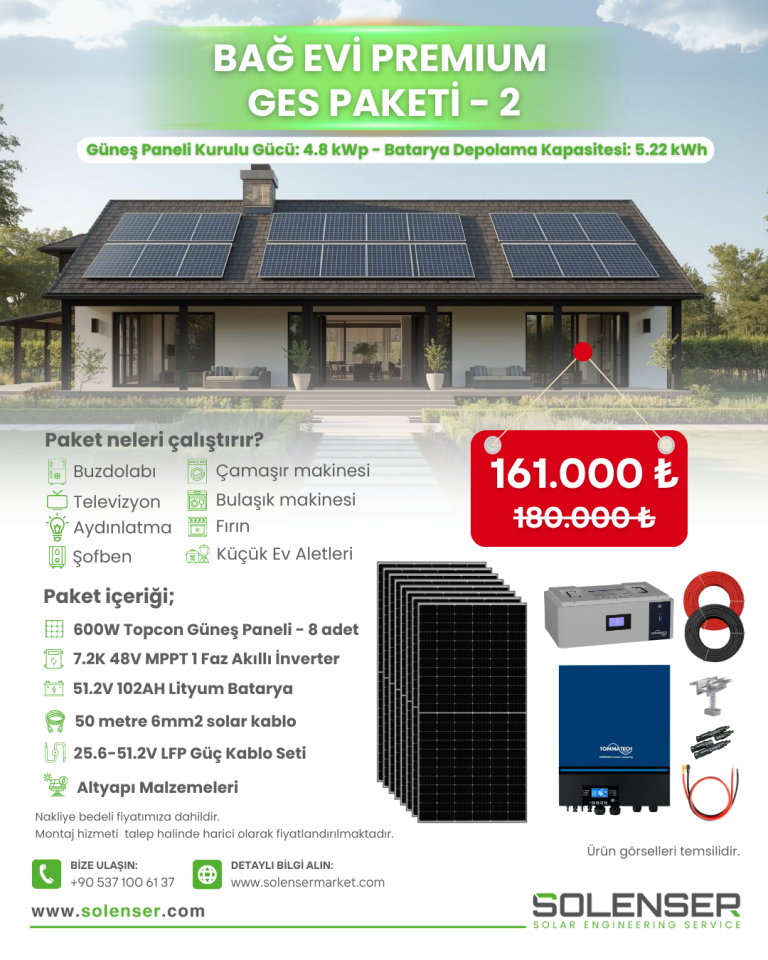 Bağ Evi Premium Paketi - 2