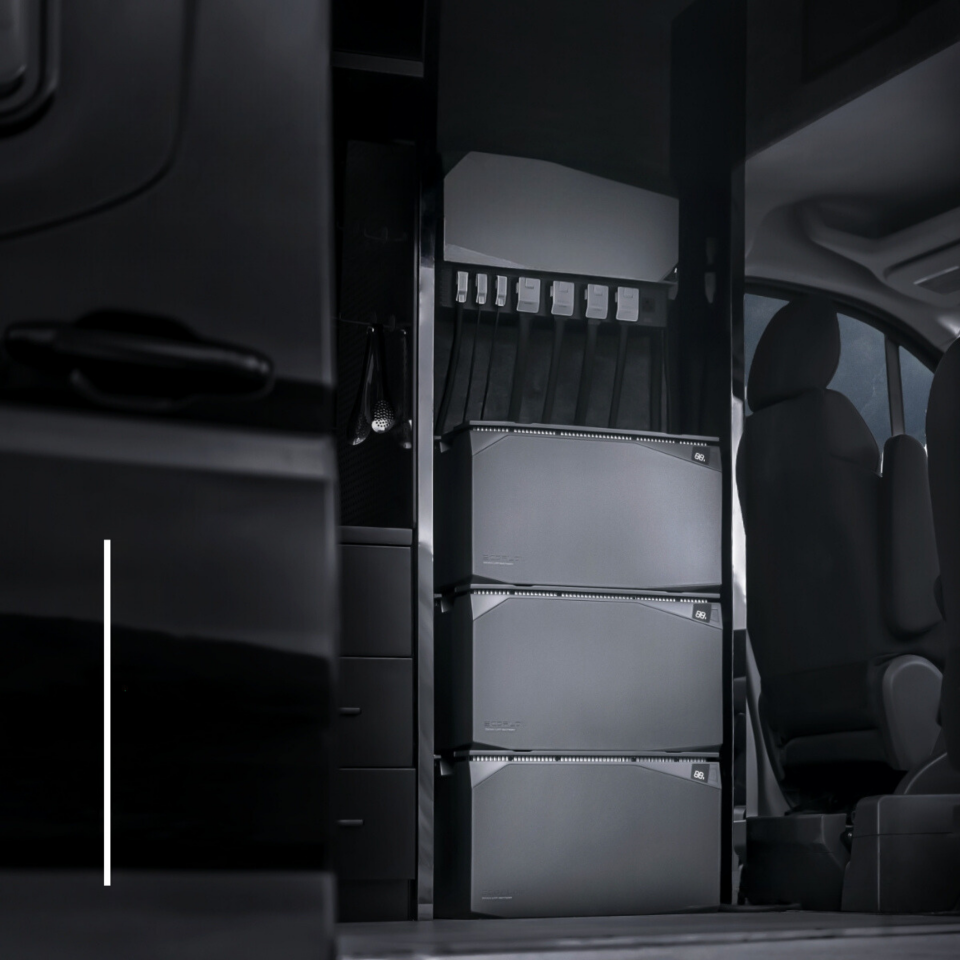 EcoFlow 2kWh Güç Kiti