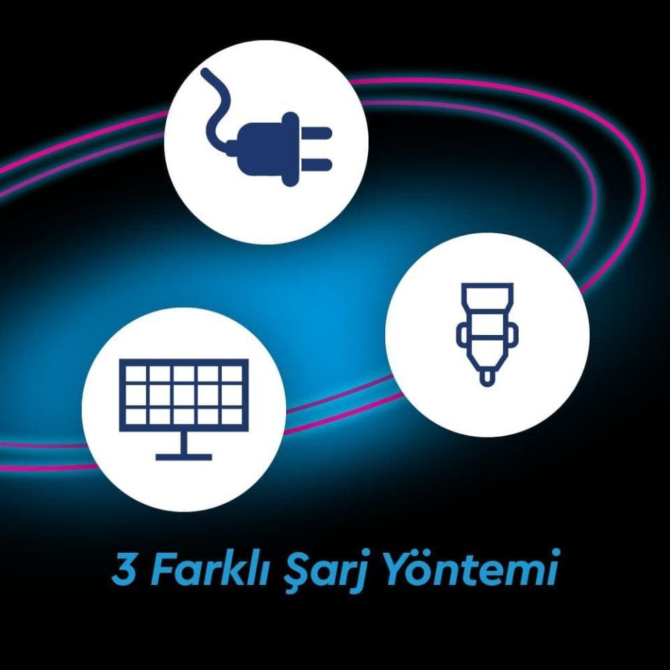 Teksan GoON 1500W (1210Wh) Taşınabilir Güç İstasyonu