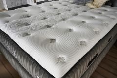 Fluffy Pedli Torba ve Mini Paket Yaylı Omurga Destekli Yatak Seti (Yatak+Baza+Başlık)
