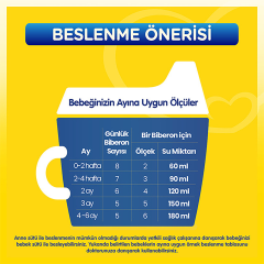 Bebelac 1 Bebek Sütü 0-6 Ay 800 gr - (SKT:08/2025)