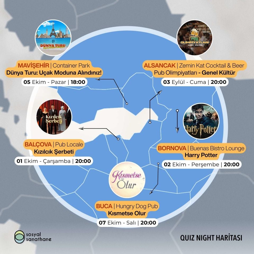 Quiz Night - Etkinlik Biletleri