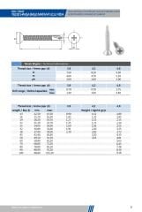YHB Matkap Uçlu Vidalar 3.9 - X19